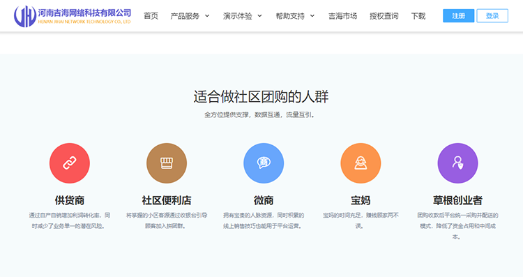 适合做社区团购的人群